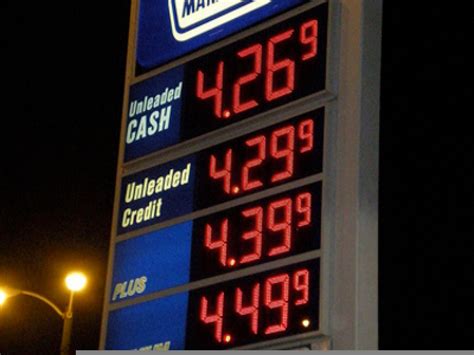 Plano Il Gas Prices